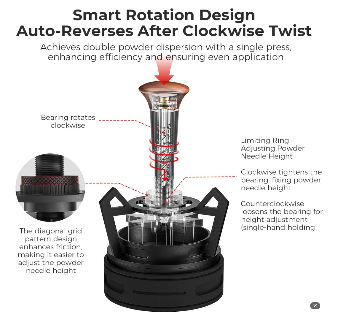 Why you need the espresso wdt tool and how to choose the right one?