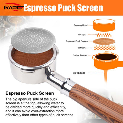 IKAPE V3 Espresso Puck Screen 0.8mm Thick