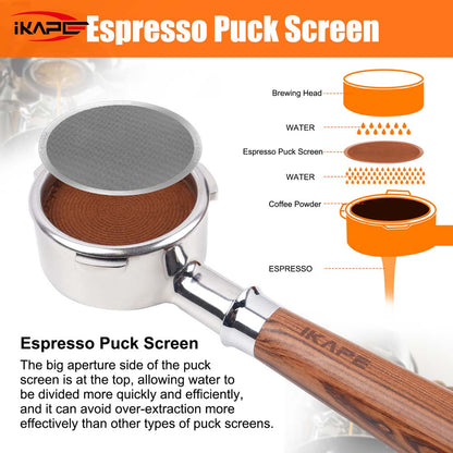 IKAPE V4 Ultra-thin Espresso Puck Screen, Thick 0.2mm