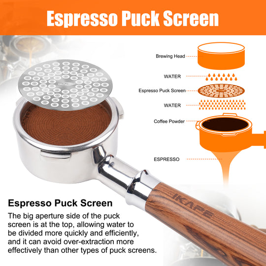 IKAPE V2 Espresso Puck Screen, Coffee Puck Screen Thick 0.8mm