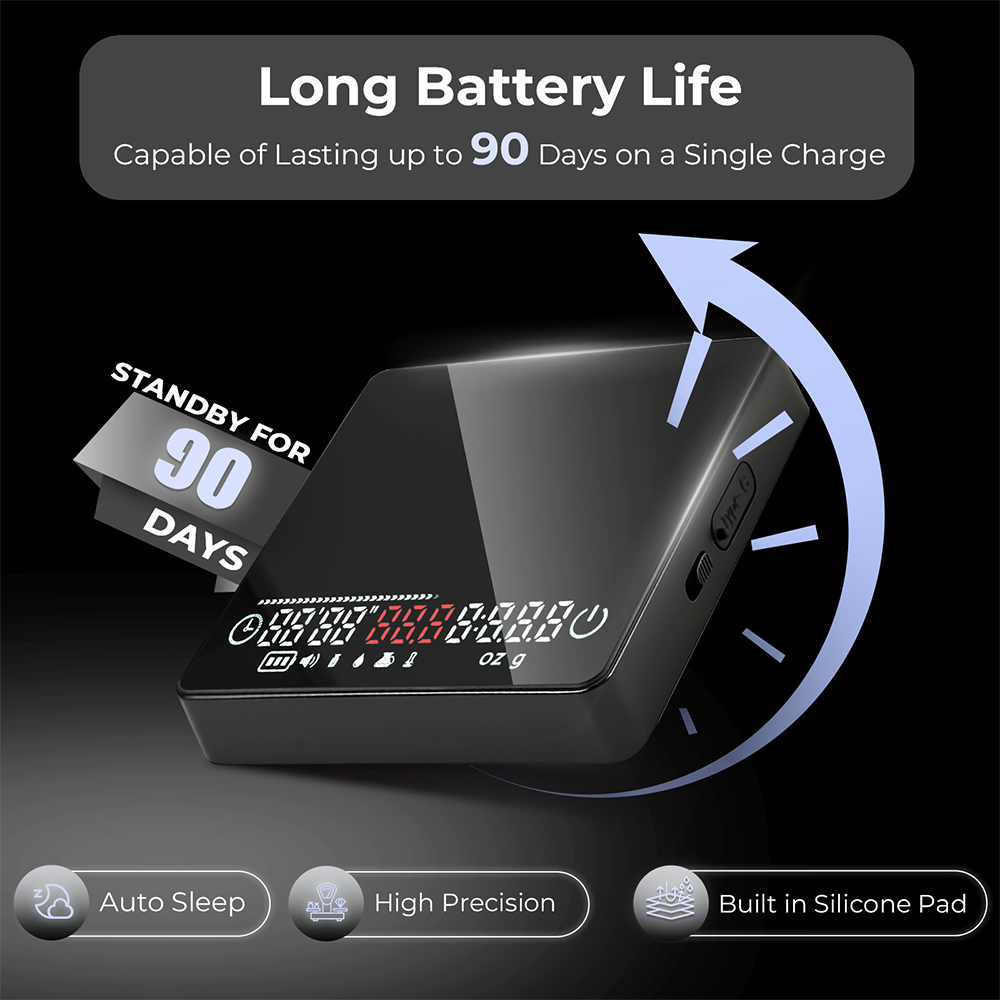 IKAPE Espresso Coffee Smart Electronic Scale Mini SC35