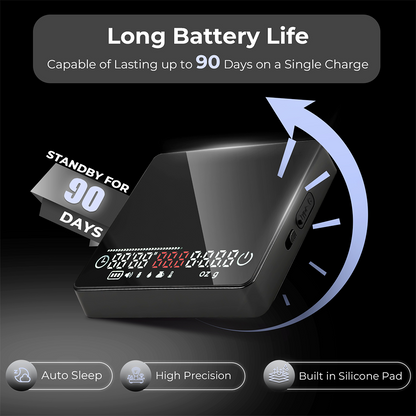 IKAPE Espresso Coffee Smart Electronic Scale Mini SC35